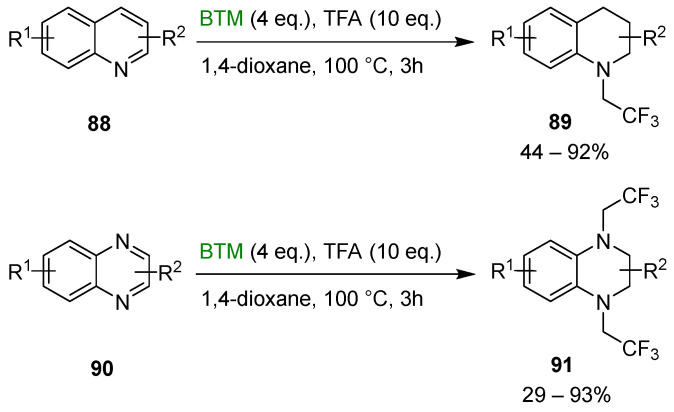 Figure 28