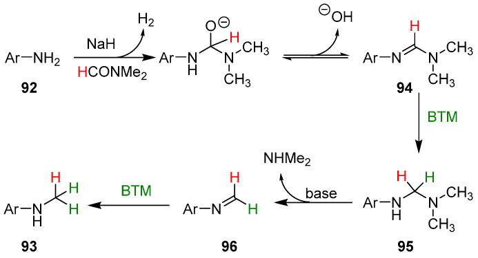 Figure 30