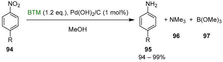 Figure 32
