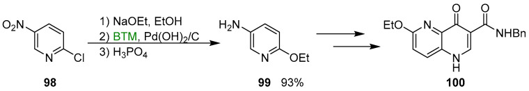 Figure 33