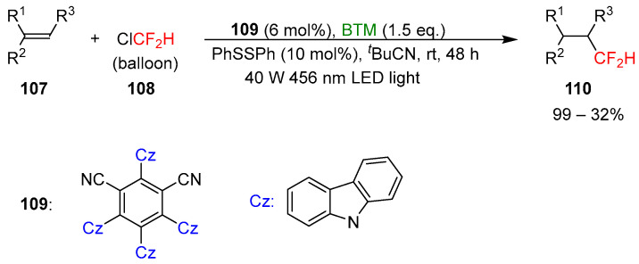 Figure 35