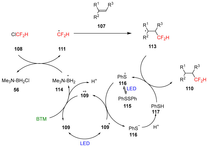Figure 36