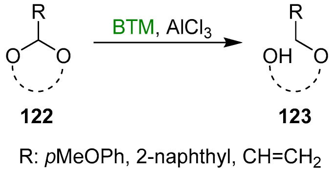 Figure 39