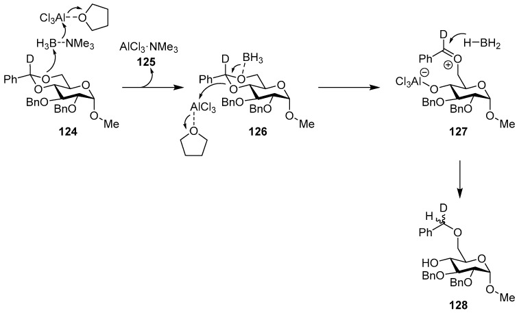 Figure 40