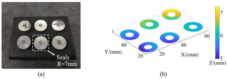 Figure 13
