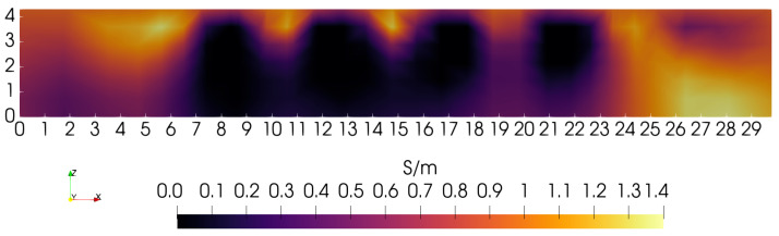 Figure 9