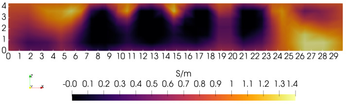 Figure 11