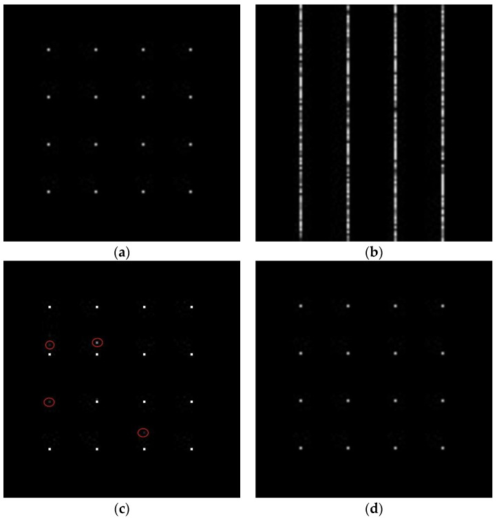 Figure 9