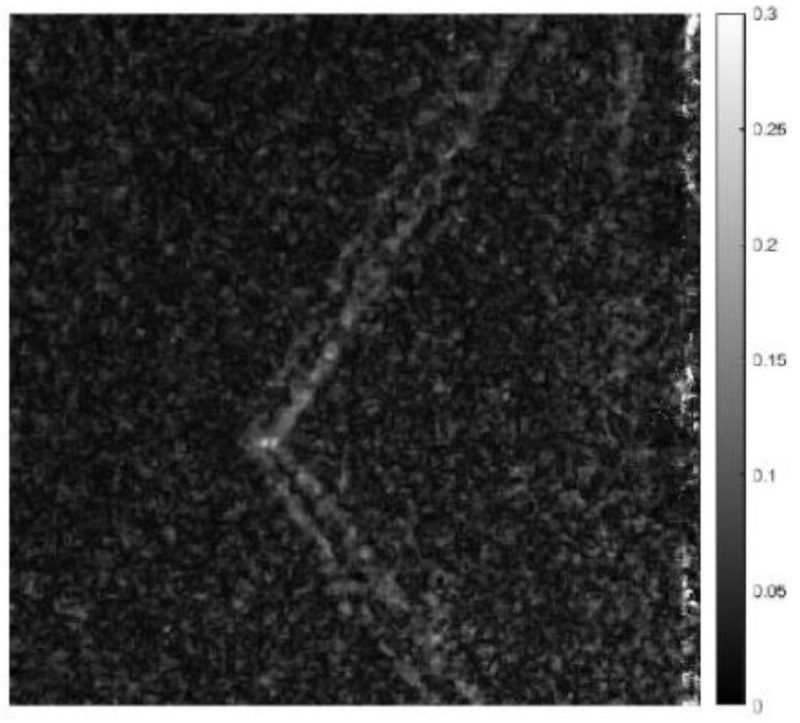 Figure 15