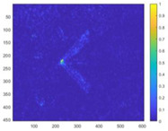 Figure 49
