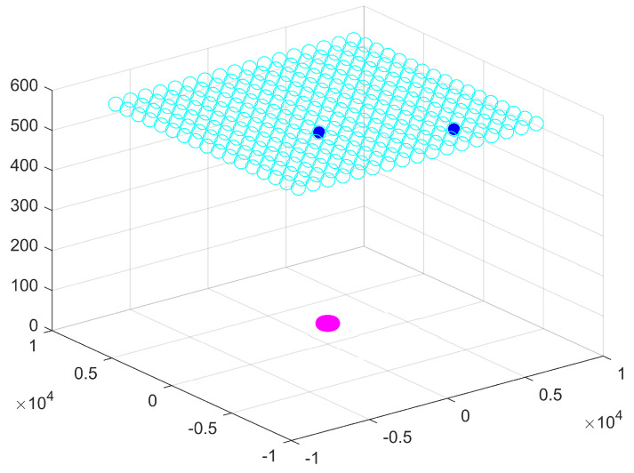 Figure 14