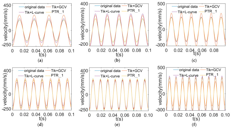Figure 15