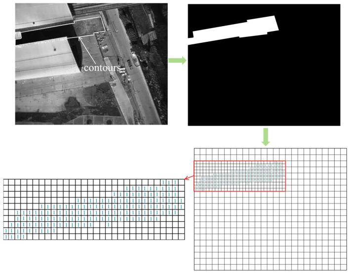 Figure 16