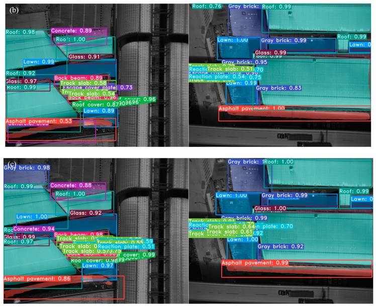 Figure 18