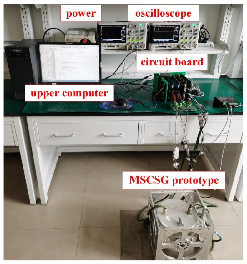 Figure 14