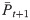 Figure 23
