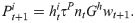 Figure 28