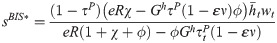 Figure 29