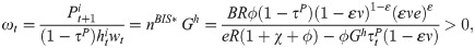 Figure 31