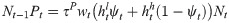 Figure 34