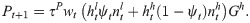 Figure 35
