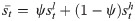 Figure 41