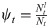 Figure 50