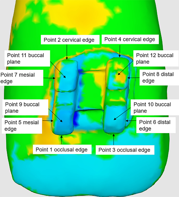 Figure 9