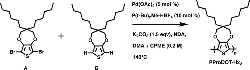 Scheme 1