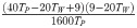 Figure 28