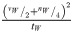 Figure 30