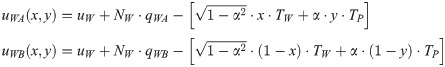 Figure 45