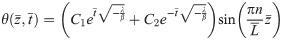 Figure 24