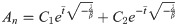 Figure 28
