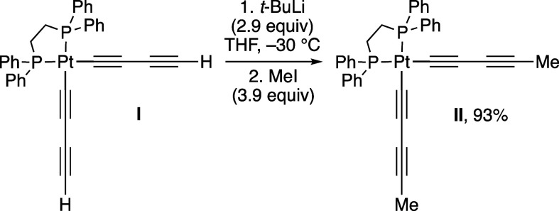 Scheme 4