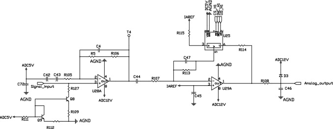Fig 5