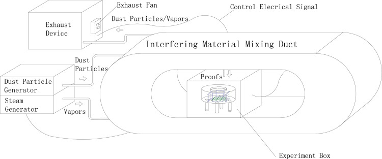 Fig 23