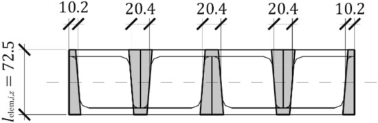 Figure 22