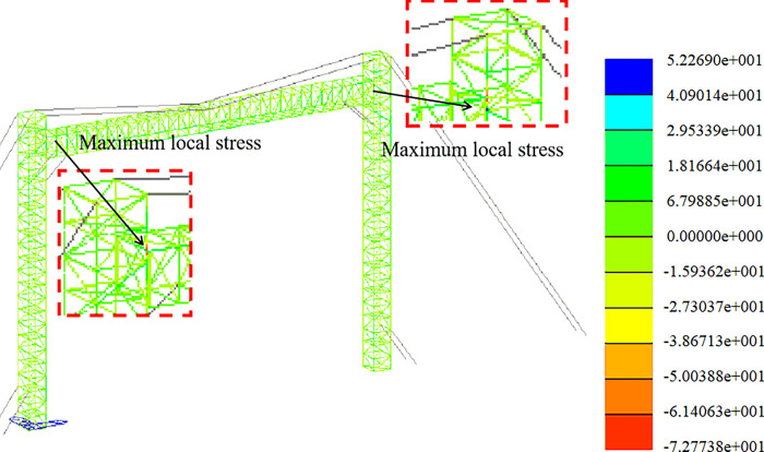 Fig 11