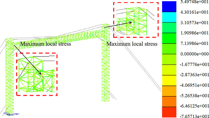 Fig 12