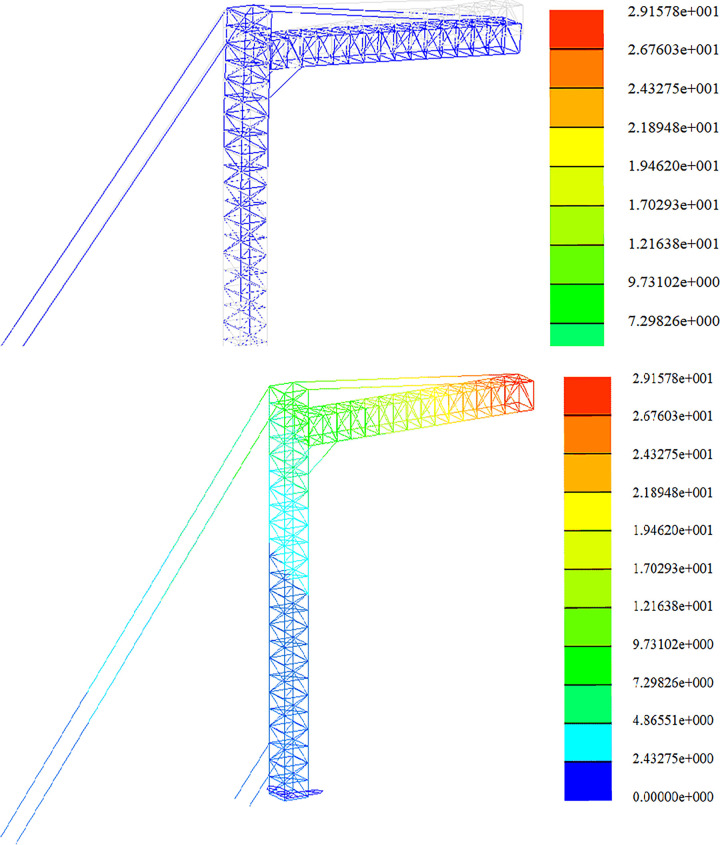 Fig 15