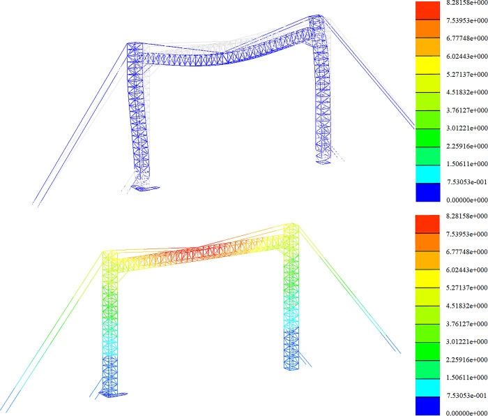 Fig 17