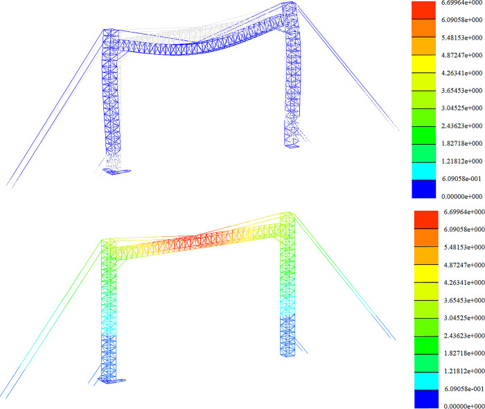 Fig 18