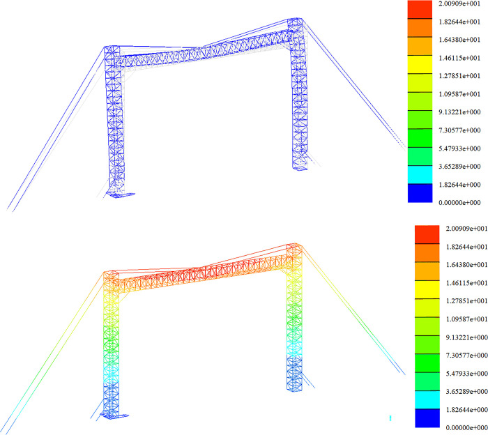 Fig 20