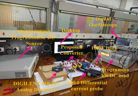 Figure 11