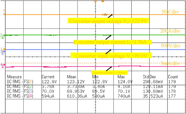 Figure 13