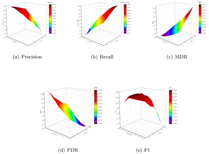 Fig 12