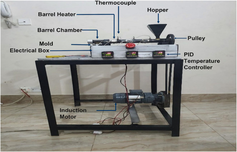 Figure 10