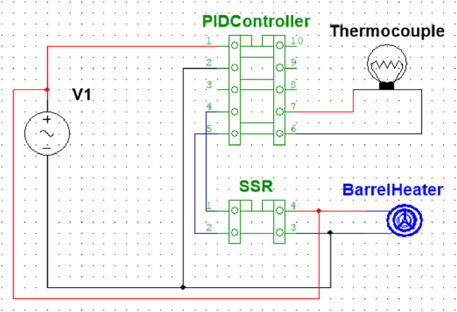 Figure 18