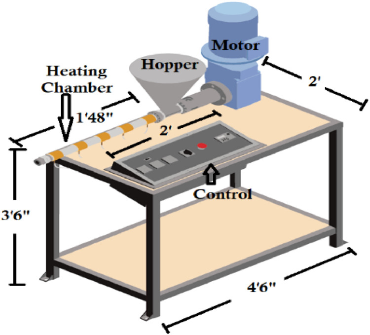 Figure 19